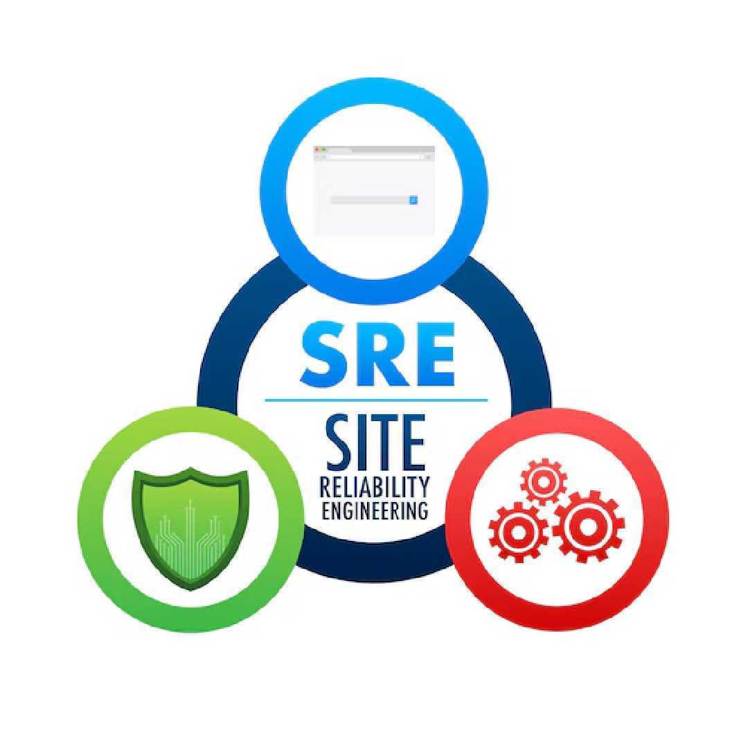 Site Reliability Engineering (SRE) Services